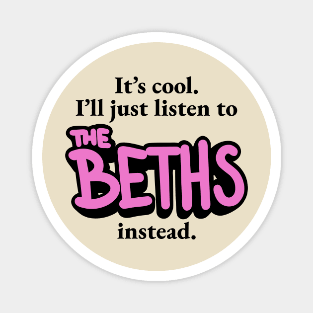 Listen to The Beths Magnet by JosephSheltonArt